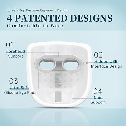 Red Light Therapy for Face, Wireless High Dose Green, Blue, Infrared Mask for Skin Care & Anti-aging