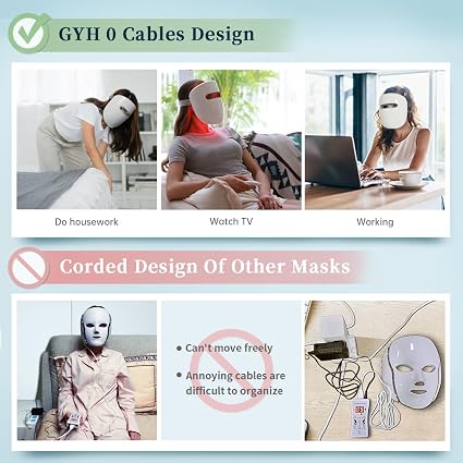 Red Light Therapy for Face, Wireless High Dose Green, Blue, Infrared Mask for Skin Care & Anti-aging